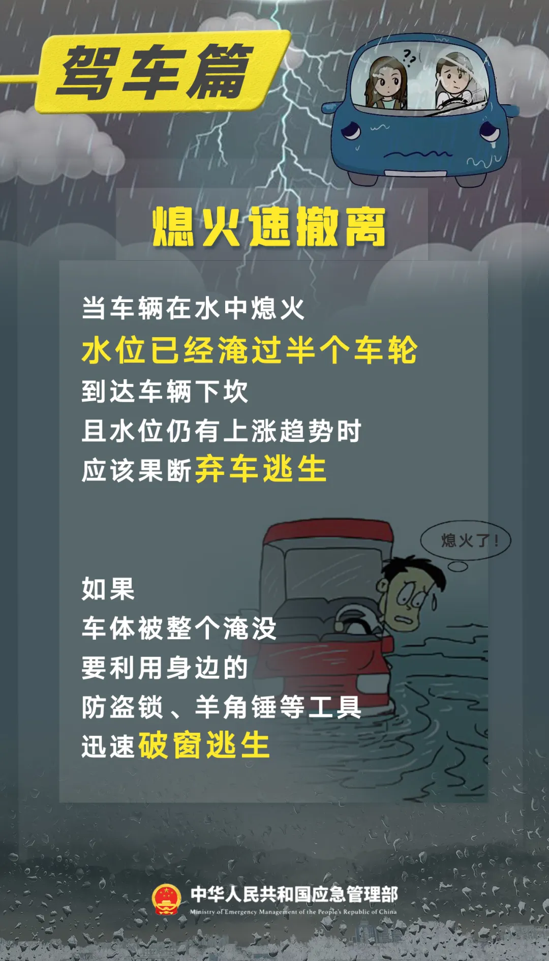 暴雨天气出行指南.jpg