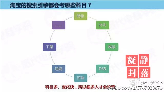 开店教程 淘宝卖家 免费流量 淘宝搜索排名规则 淘宝自然搜索排名