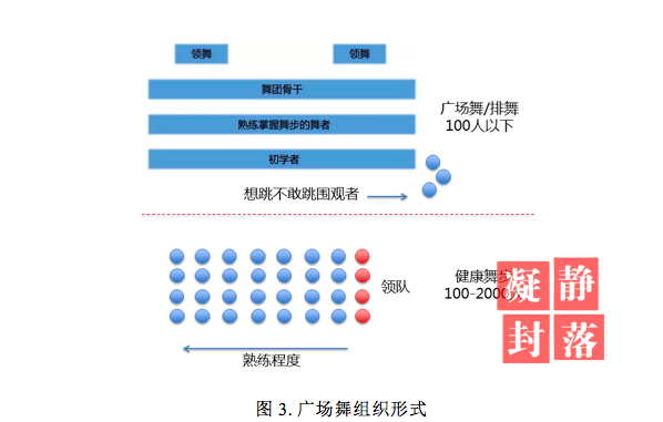 互联网时代 老年人上网 老年人市场