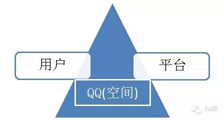 产品经理的新三观：数据观、格局观、细节观