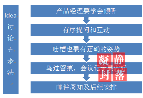 产品经理的新三观：数据观、格局观、细节观