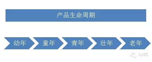 产品经理的新三观：数据观、格局观、细节观