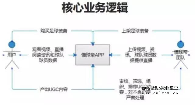 原创 | 思维和经验哪个更重要？看懂这个可以比别人少奋斗5年！