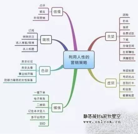 原创 | 思维和经验哪个更重要？看懂这个可以比别人少奋斗5年！